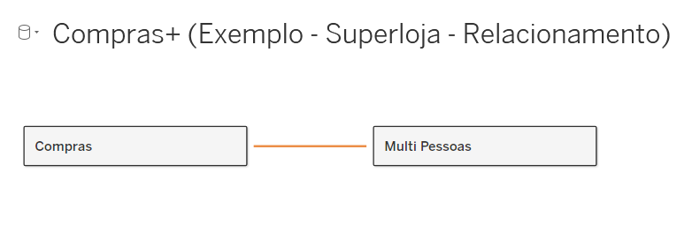 Dica Tableau 202 04