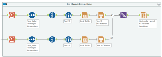 Imagem3 dica alteryx 109