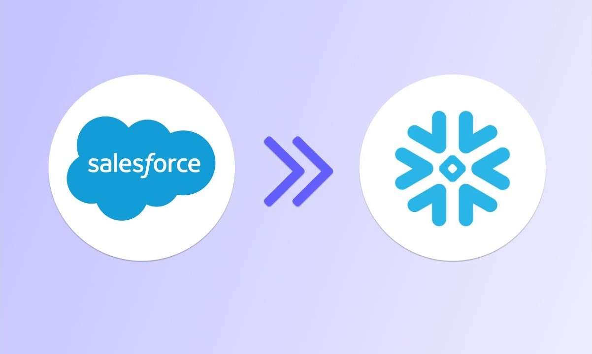 Notícia Salesforce & Snowflake - Capa