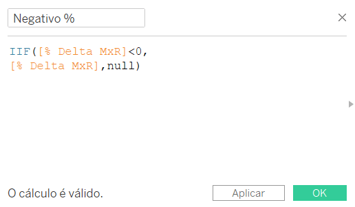 Tableau Dica 219 - 5