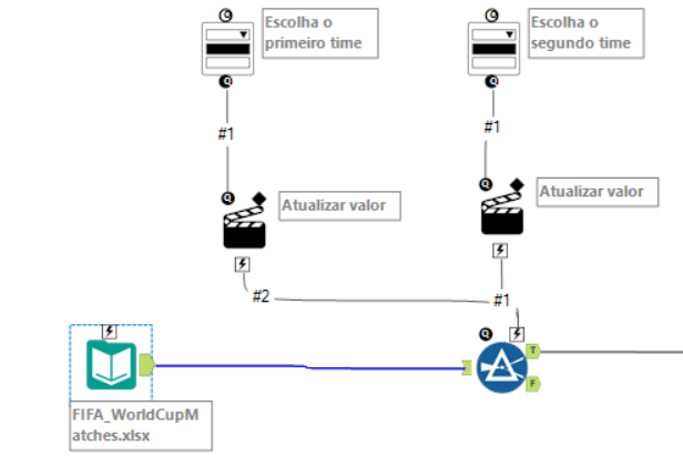 Dica#117 - Imagem 17 Alteryx