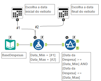 Dica Alteryx 118 - Imagem 4