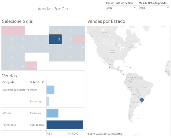 Imagem Final Dica tableau 220