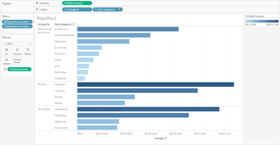 Imagem Passo 3 Dica tableau 220