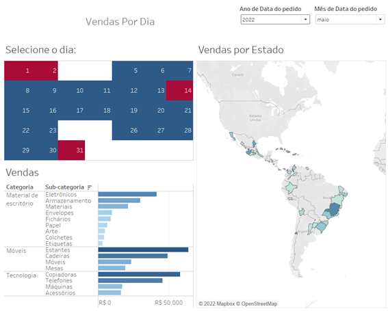 Imagem Passo 5 Dica tableau 220