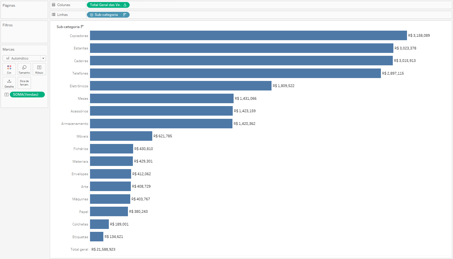 Final Dica Tableau 231