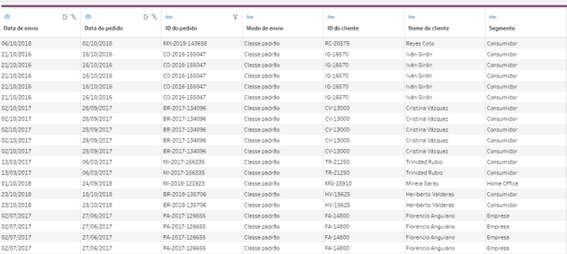 Imagem1 Dica Tableau Prep 03