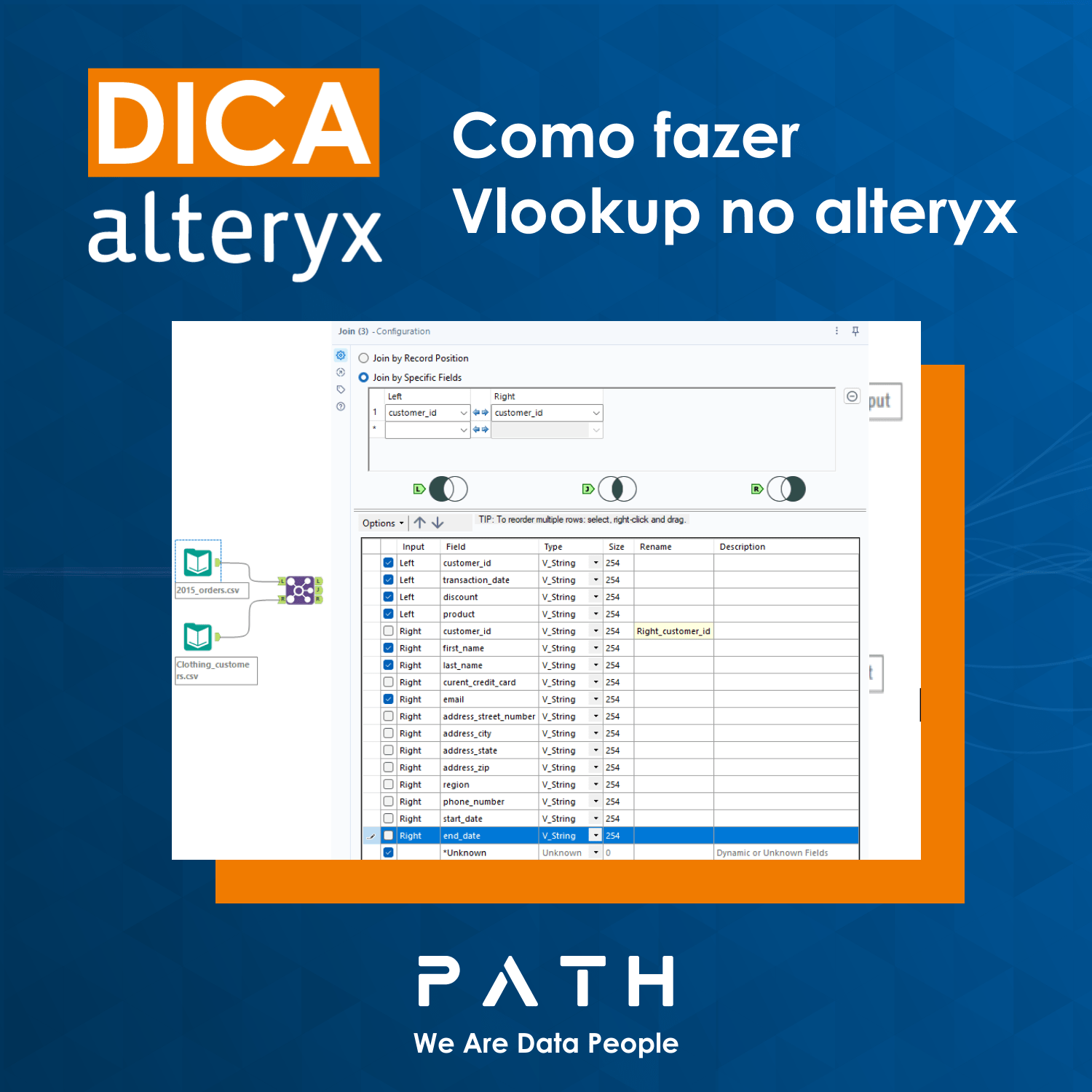 Peça Redes Dica Alteryx 125