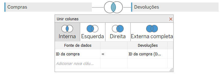 introdução dica tableau 235