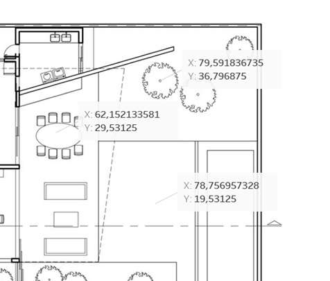 Imagem 11 Dica Tableau 236