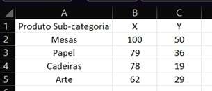 Imagem 12 Dica Tableau 236