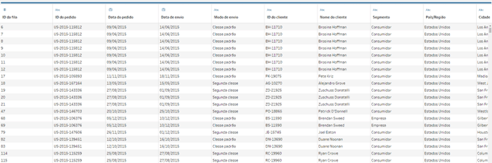 Imagem1 Dica Tableau Prep