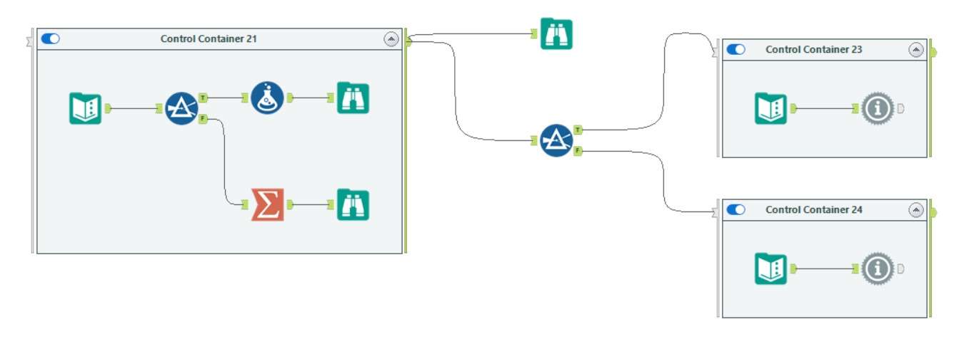 Container Alteryx 2023.1