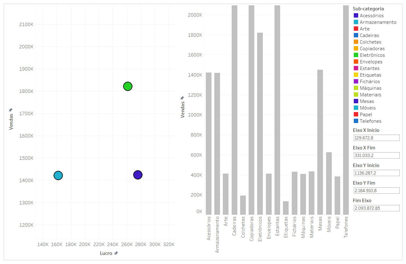 Capa e Fim Imagem 2 Dica Tableau 270