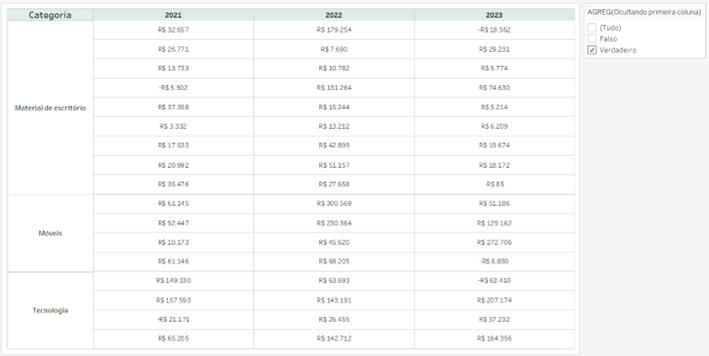 Img INICIO-FIM Dica Tableau 268