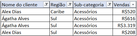 Dica Tableau Imagem 1