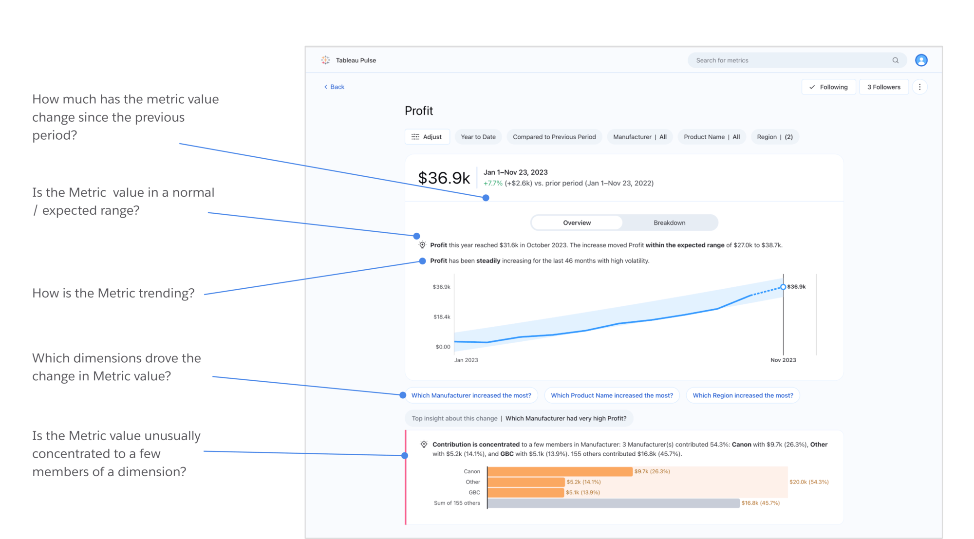 02 Tableau Pulse