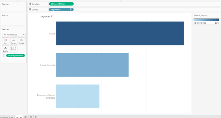 Imagem2 Dica Tableau 277