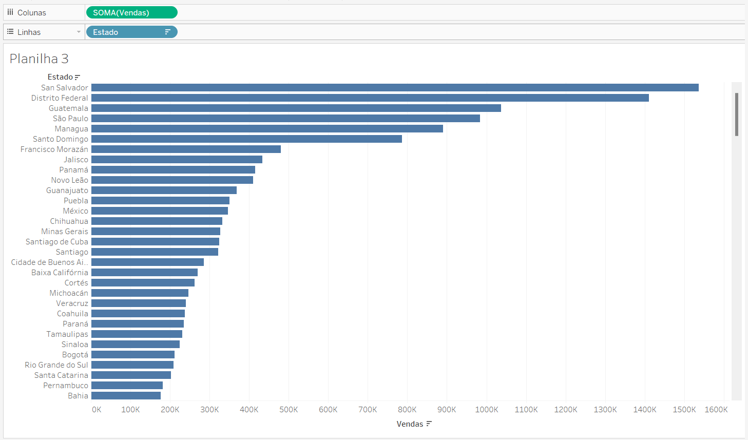 Dica Tableau 279 01