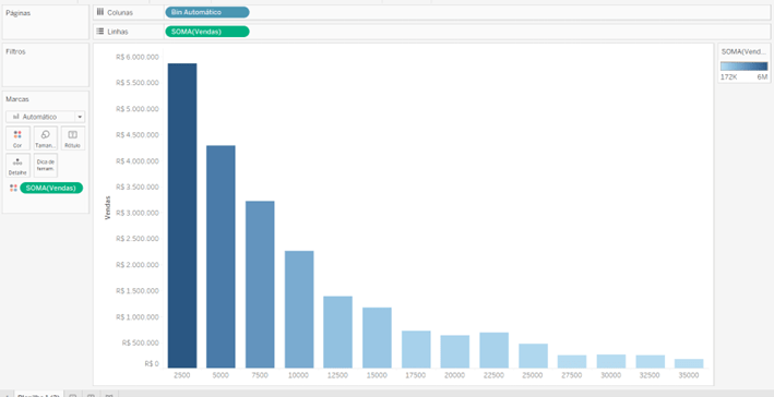 Imagem5 Dica Tableau 281