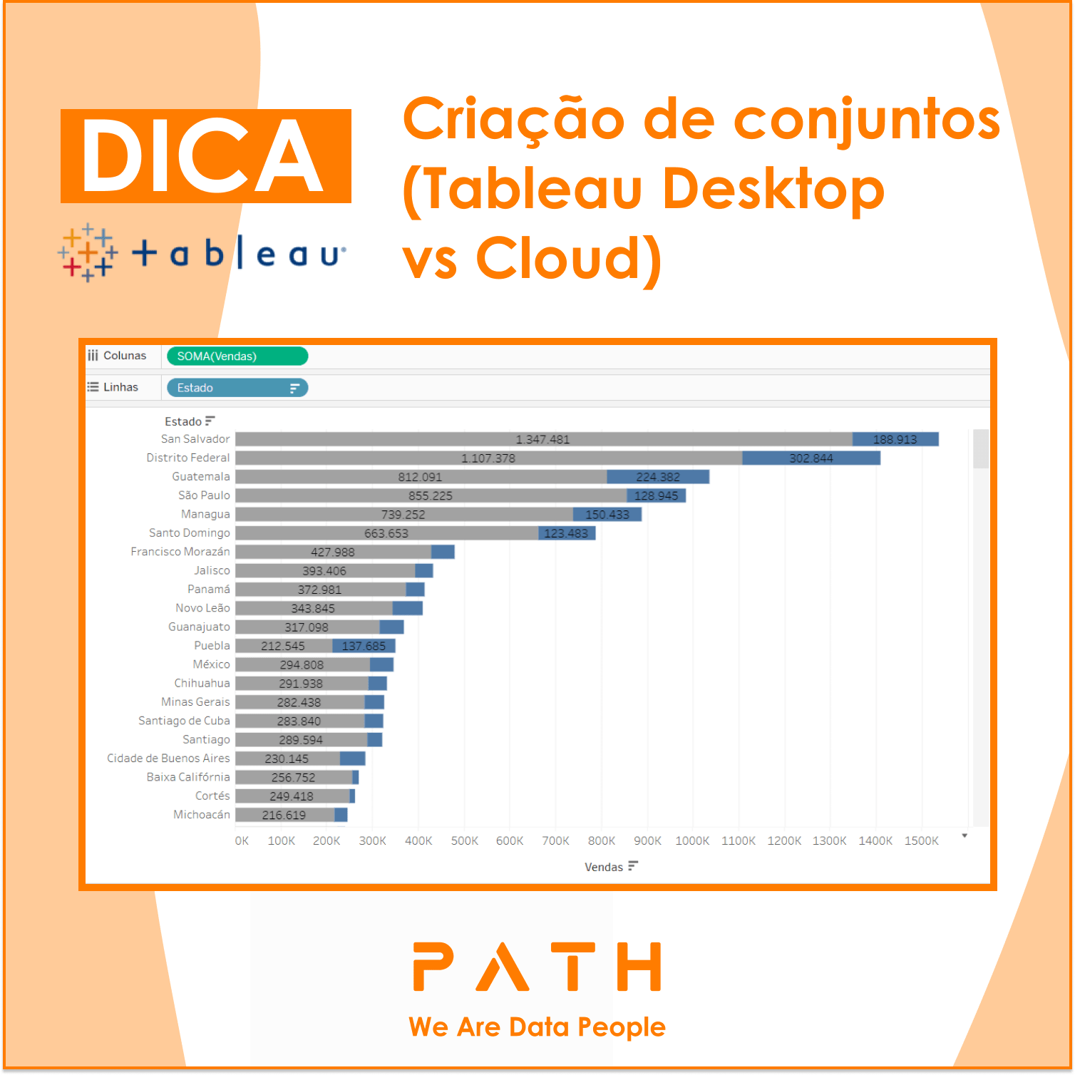 Peça Dica Tableau 279