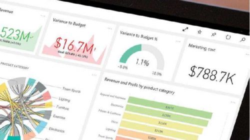 power bi 4 power bi 4